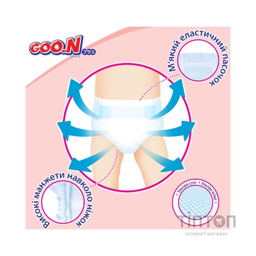Підгузки GOO.N Plus 4-8 кг Розмір S, на ліпучках 62 шт (21001496)