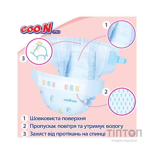 Підгузки GOO.N Plus для дітей 6-11 кг розмір M унісекс 56 шт (21000628)