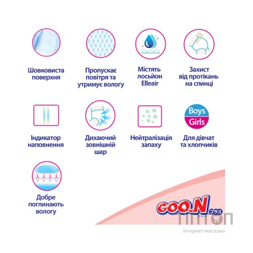 Підгузки GOO.N Plus для новонароджених Розмір 1 (NB), до 5 кг, 68 шт (21001495)