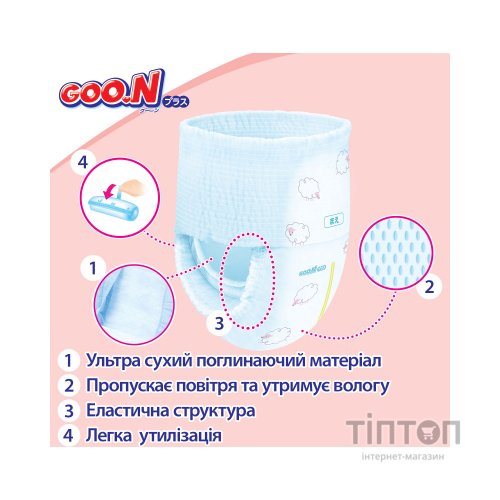 Підгузки GOO.N Plus труси 12-22 кг Розмір XL 38 шт (21001512)