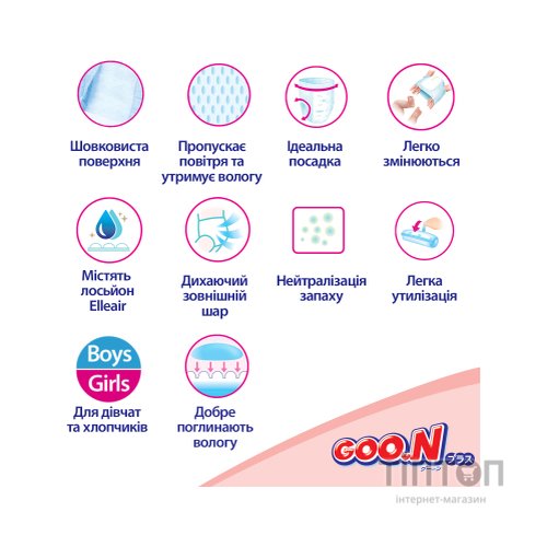 Підгузки GOO.N Plus Трусики для дітей 13-25 кг розмір XXL 28 шт (21000634)