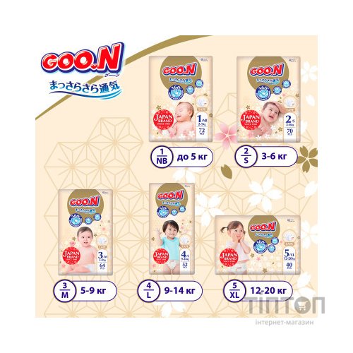 Підгузки GOO.N Premium Soft 3-6 кг Розмір 2 S на липучках 70 шт (F1010101-153)