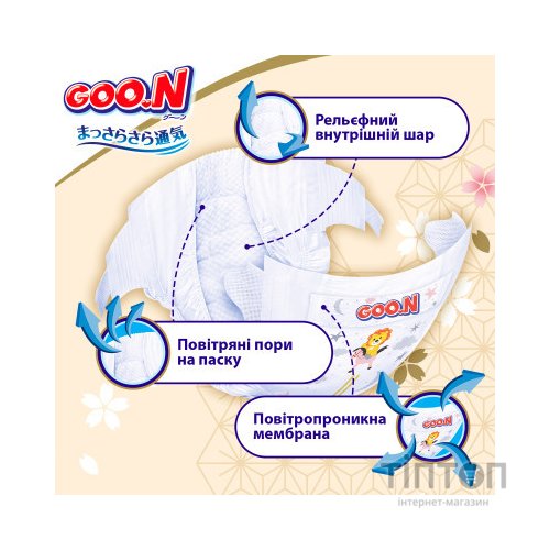 Підгузки GOO.N Premium Soft 5-9 кг Розмір 3 M на липучках 64 шт (F1010101-154)