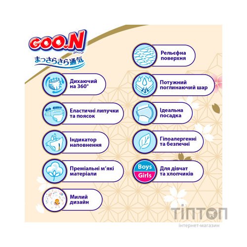 Підгузки GOO.N Premium Soft 5-9 кг Розмір 3 M на липучках 64 шт (F1010101-154)