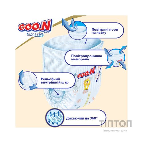 Підгузки GOO.N Premium Soft 7-12 кг розмір М унісекс 50 шт (863227)