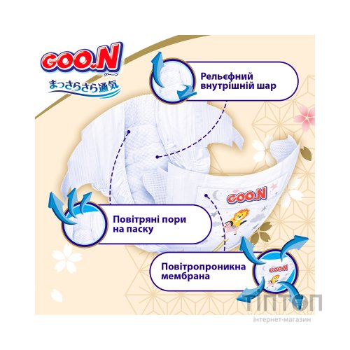 Підгузки GOO.N Premium Soft для немовлят до 5 кг 1 NB на липучках 72 шт (F1010101-152)