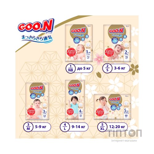 Підгузки GOO.N Premium Soft для немовлят до 5 кг 1 NB на липучках 72 шт (F1010101-152)