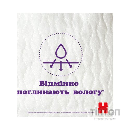 Підгузки Huggies Extra Care Розмір 4 (9-14 кг) Pants Box 80 шт (5029053582405)