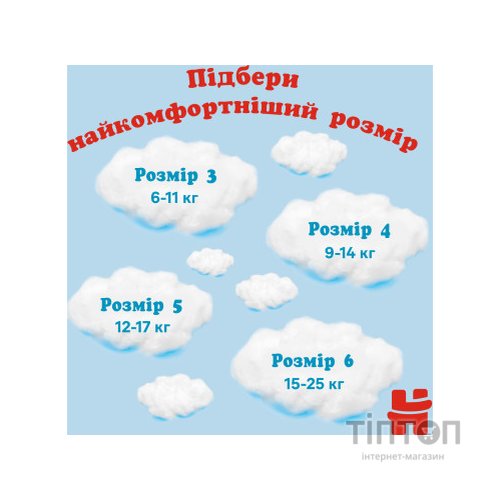 Підгузки Huggies Pants 4 (9-14 кг) для хлопчиків 36 шт (5029053564265)