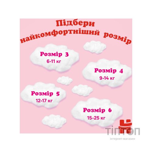 Підгузки Huggies Pants 4 Jumbo (9-14 кг) для дівчаток 36 шт (5029053564258)