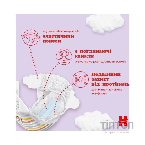 Підгузки Huggies Ultra Comfort 4 ( 7-18 кг) Mega для хлопчиків 66 шт (5029053548777)