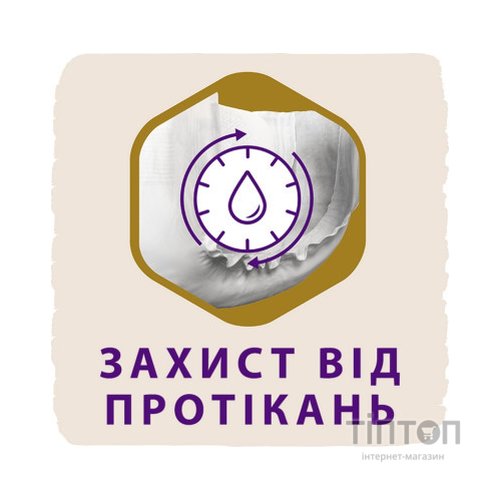 Підгузки Libero Touch Prema от 0 до 2.5 кг 24 шт (7322541069999)