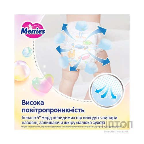 Підгузки Merries трусики Розмір XXL (15-28 кг) 24 шт (4901301442918)