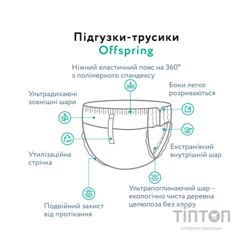 Підгузки Offspring Skye Розмір L 9-14 кг 36 шт (DP-OI-FAP-L36P-SKY)