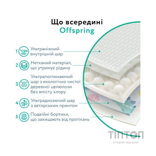 Підгузки Offspring трусики Розмір XXL (15-23 кг) 24 шт, Зайчики (9355465009565) (DP-OI-FAP-XXL24P-HBN)