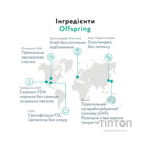 Підгузки Offspring Willy the Whale, розмір M, 6-10 кг, 42 шт. (DP-OI-FAT-M42P-WTW)