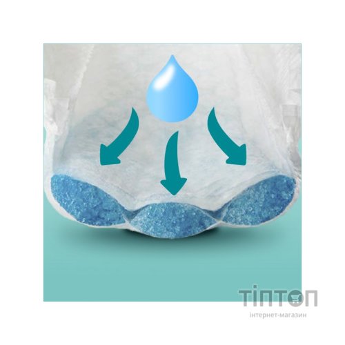 Підгузки Pampers Active Baby Maxi Розмір 4 (9-14 кг) 76 шт (8001090949615)