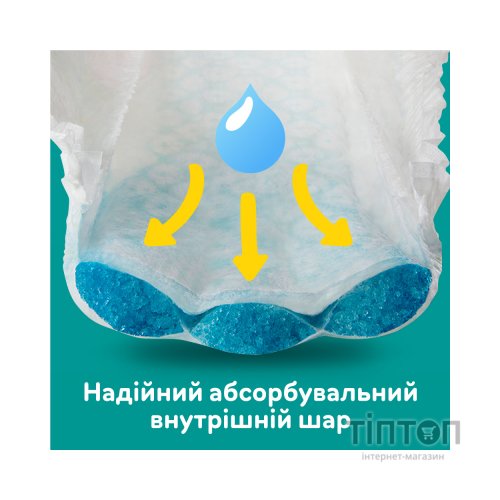 Підгузки Pampers Active Baby Midi Розмір 3 (6-10 кг) 208 шт (8001090910745)