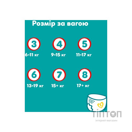 Підгузки Pampers Active Baby Pants Розмір 4 (9-15 кг) 54 шт (8006530316668)