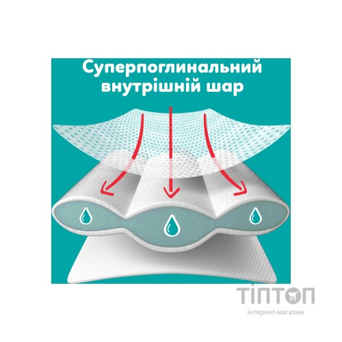 Підгузки Pampers Active Baby Pants Розмір 5 (11-17 кг) 136 шт (8006530305679)