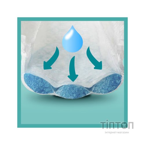 Підгузки Pampers Active Baby Розмір 6 (Extra Large) 13-18 кг 128 шт (8006540032688)