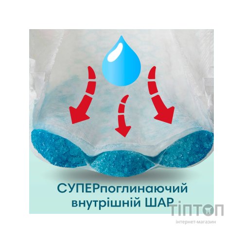 Підгузки Pampers Premium Care Pants Extra Large (15+ кг), 31 шт. (8001090759917)