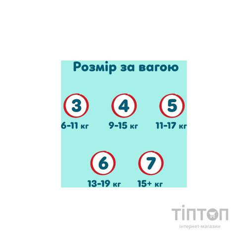 Підгузки Pampers Premium Care Pants Розмір 4 (9-15 кг) 94 шт (8006530320160)
