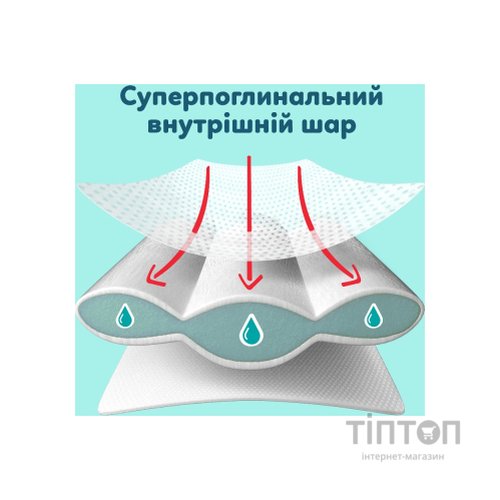 Підгузки Pampers Premium Care Pants Розмір 5 (11-17 кг) 80 шт (8006530320153)