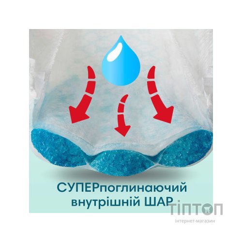 Підгузки Pampers Premium Care Pants Розмір 6 (15+ кг) 42 шт (8001841325545)