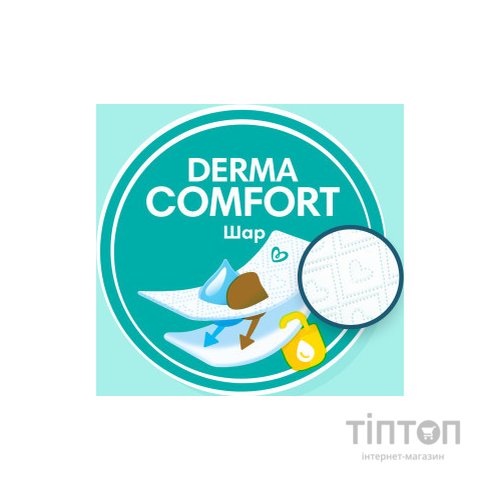 Підгузки Pampers Premium Care Розмір 2 (4-8 кг) 136 шт (8006540855812)