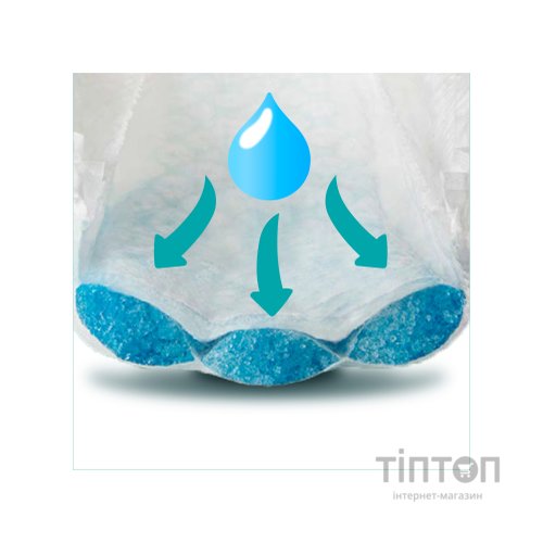 Підгузки Pampers Premium Care Розмір 2 (4-8 кг) 46 шт (8001841104799)