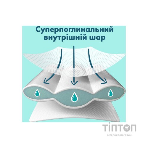Підгузки Pampers Premium Care Розмір 4 (9-14 кг) 188 шт (8006530223829)