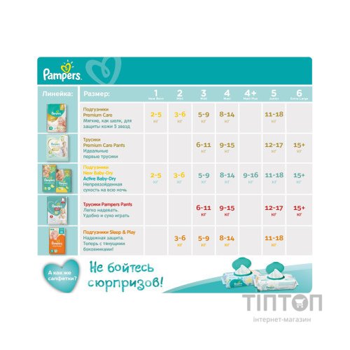 Підгузник Pampers Pants Junior 12-18 кг, Джамбо 48 шт (4015400672906)