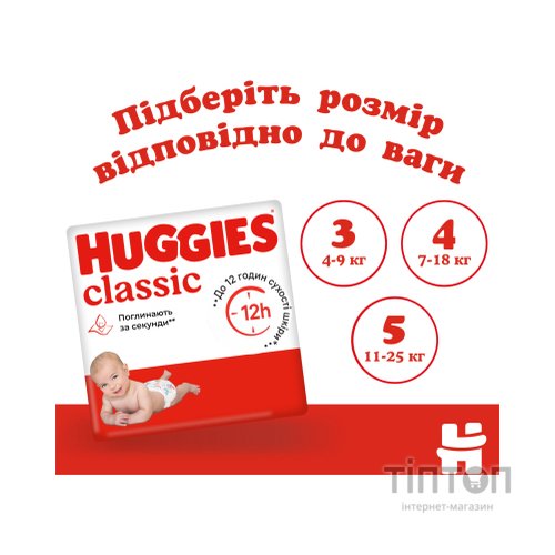 Підгузники Huggies Classic 3 Jumbo 58 шт (5029053543109)
