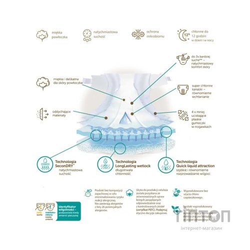 Підгузки Dada Elite Care Extra Large 6 (16+ кг) 26 шт (4820174981129)