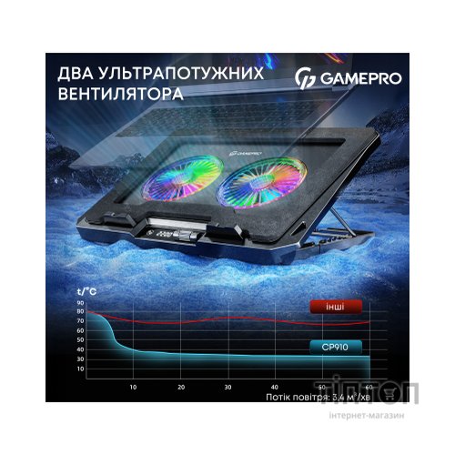 Підставка до ноутбука GamePro CP910