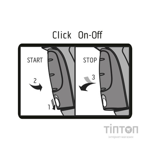 Пістолет для поливу Neo Tools ручний, пістолетний, 3 функції, блокування (15-705)