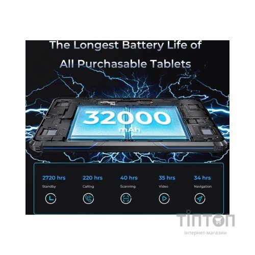 Планшет OUKITEL RT7 4G TITAN 8/256GB LTE Black (6931940736299)