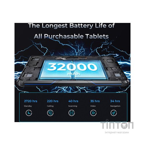 Планшет OUKITEL RT7 4G TITAN 8/256GB LTE Blue (6931940736282)