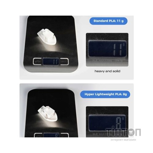 Пластик для 3D-принтера Creality PLA Hyper Lightweight 1кг, 1.75мм, White (3301010555)