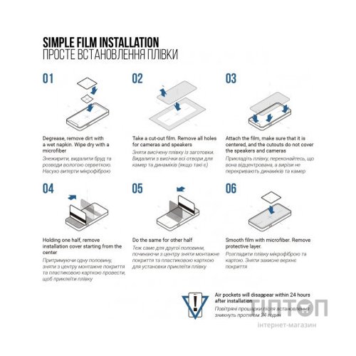 Плівка захисна Armorstandart Matte Samsung A15 4G (A155) (ARM72456)