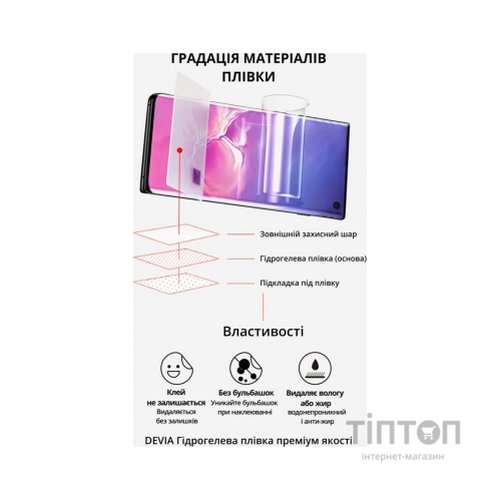 Плівка захисна Devia Samsung Galaxy A73 double side (DV-SM-A73FB)