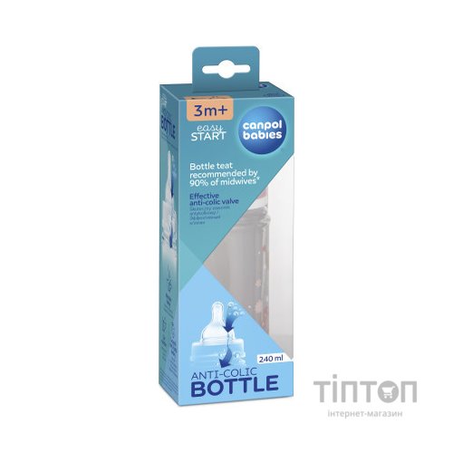 Пляшечка для годування Canpol babies EasyStart Newborn baby з широким отвором 240 мл (35/217_pin)