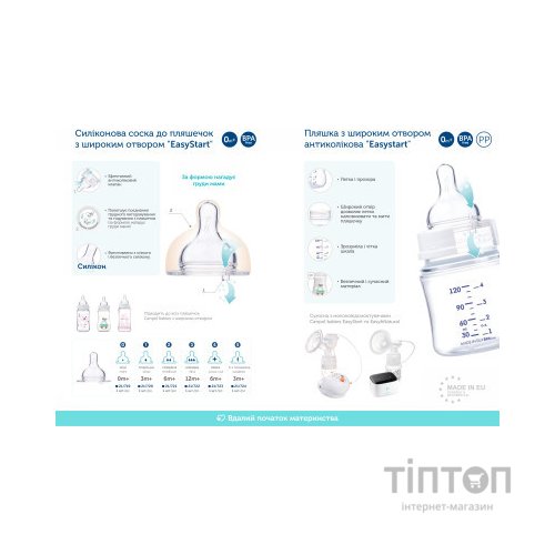 Пляшечка для годування Canpol babies EasyStart Newborn baby з широким отвором 240 мл (35/217_pin)