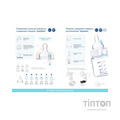 Пляшечка для годування Canpol babies Royal Baby з широким отвором 120 мл Синя (35/233_blu)