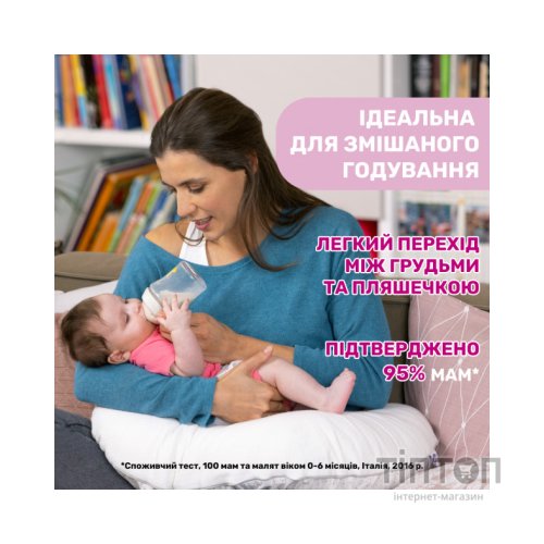 Пляшечка для годування Chicco Natural Feeling Color 150 мл +0 міс Беж (81311.30)