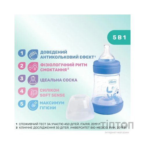 Пляшечка для годування Chicco Perfect 5 Love із силіконовою соскою 0+ міс. 150 мл Блакитна (20211.21.40)
