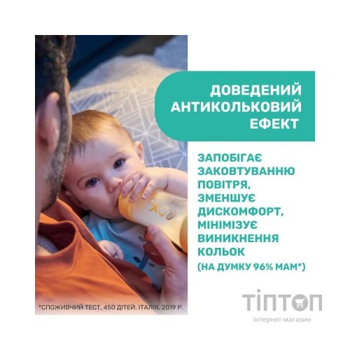 Пляшечка для годування Chicco Perfect 5 Love із силіконовою соскою 0+ міс. 150 мл Рожева (20211.11.40)