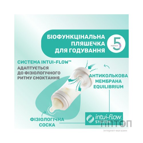 Пляшечка для годування Chicco Perfect 5 Love із силіконовою соскою 4+ міс. 300 мл Рожева (20235.11.40)