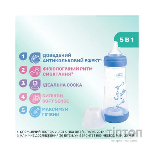 Пляшечка для годування Chicco Perfect 5 Love із силіконовою соскою 4+ міс. 300 мл Синя (20235.21.40)